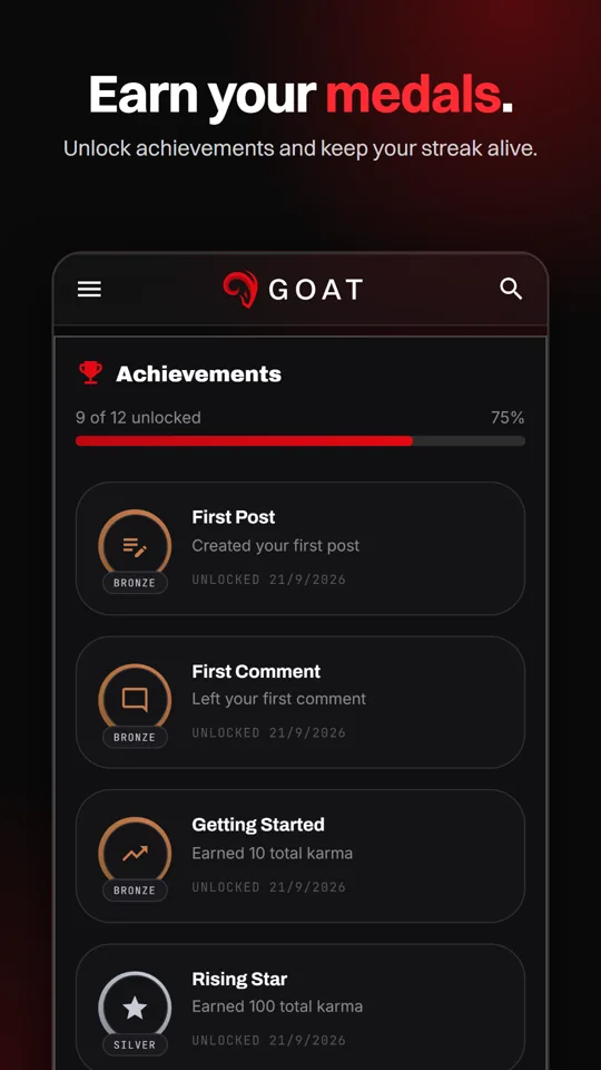 Achievements